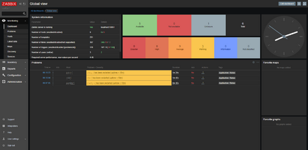 Zabbix Dashboard.png